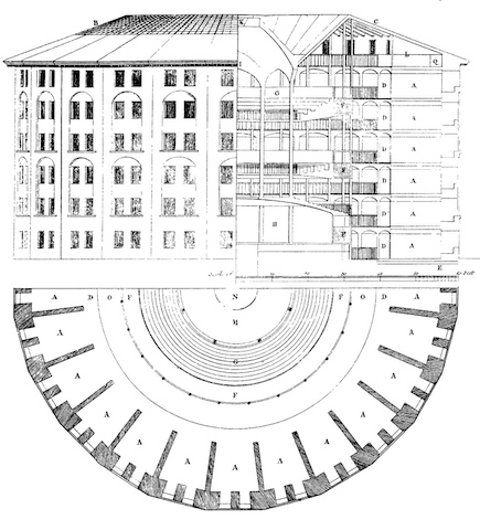 A black-and-white scanned technical drawing of the Panopticon. The top half shows the building from the side with a slice cut out to show the interior; several floors of cells are arranged in stacked rings around a central guard tower, which has windows into each one. The bottom half shows this same layout from a top-down view, making the circular, onion-like layers more readable.